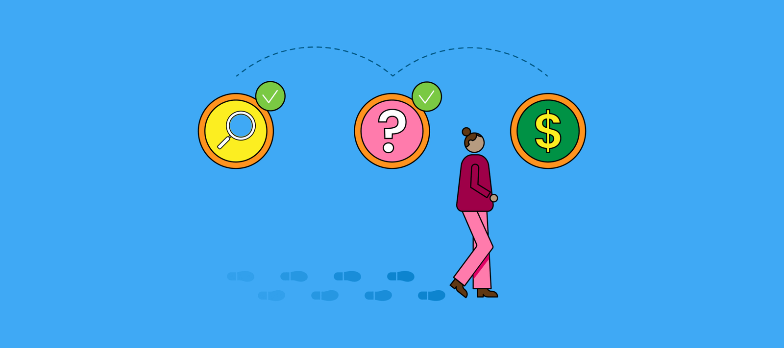Proven SEO Results